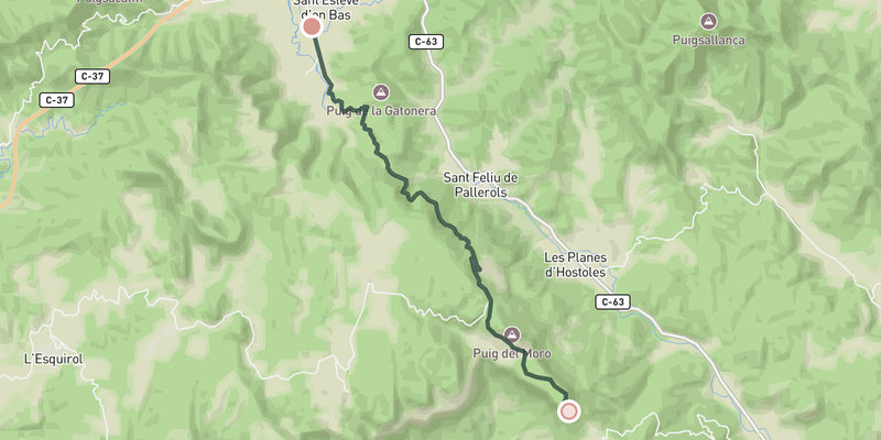Coll de Condreu elevation profile