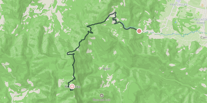 Rocacorba elevation profile