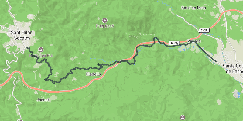 Sant Hilari Sacalm from Santa Coloma elevation profile