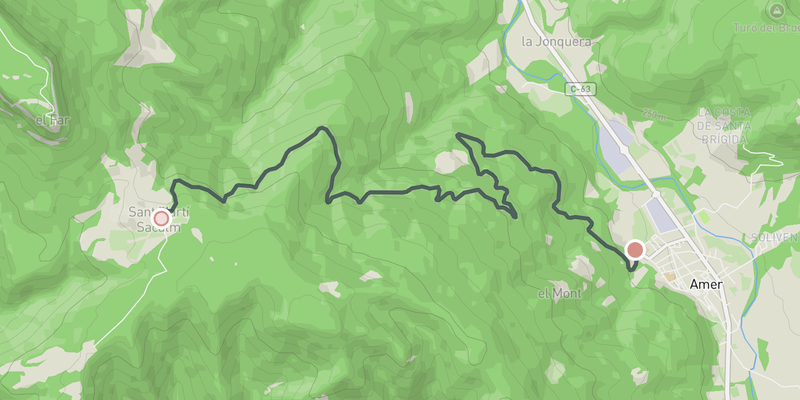 Sant Martí Sacalm elevation profile