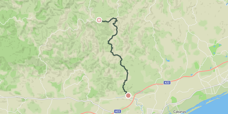 Alcaria do Cume elevation profile