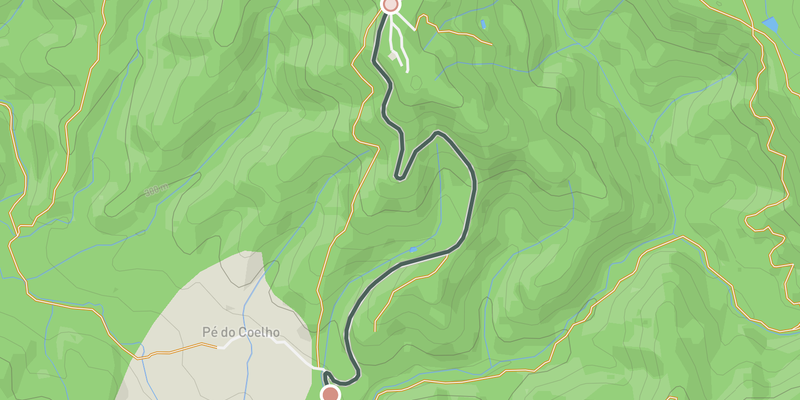 Alto de Malhão elevation profile