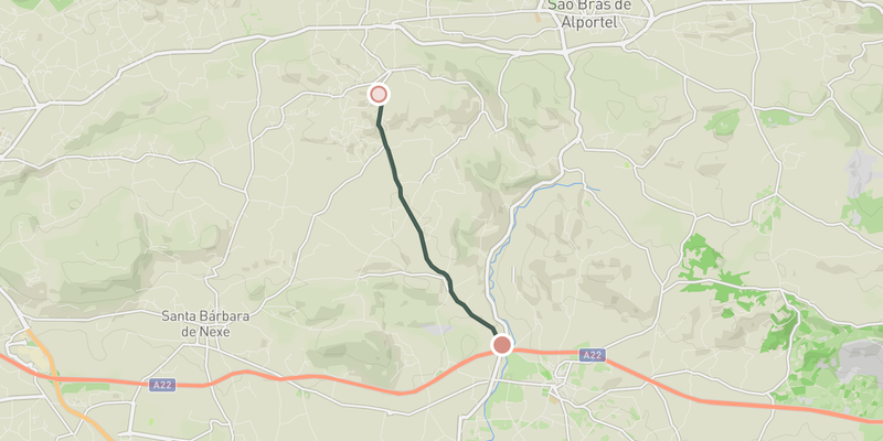 Bordeira elevation profile