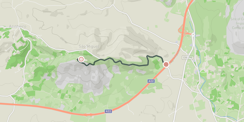 Cerro de Sao Miguel elevation profile