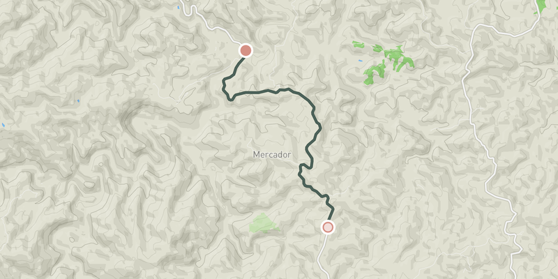 Monte da Ribeira elevation profile