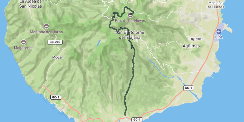Pico de Las Nieves from Maspalomas elevation profile