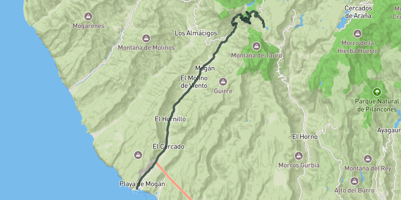 Puerto de Tauro from Puerto de Mogán elevation profile
