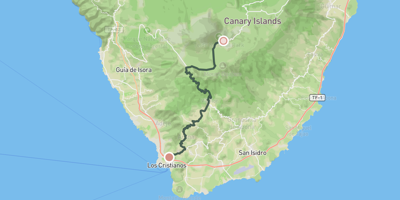 El Teide elevation profile