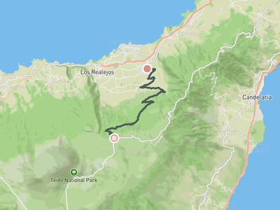 La Orotava to El Portillo