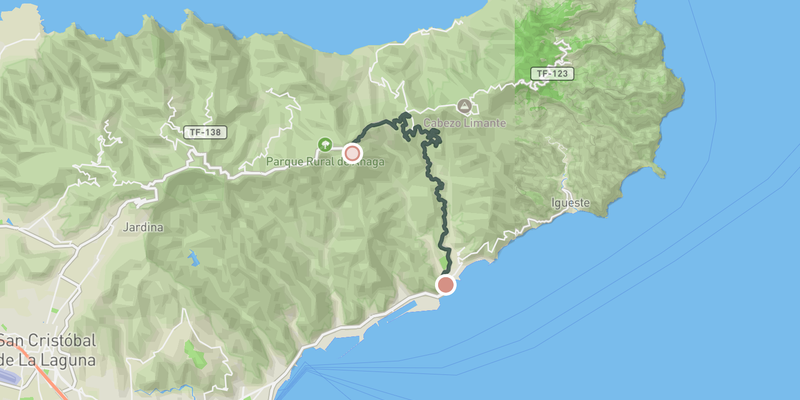 Pico de los Pasos (El Bailadero) elevation profile