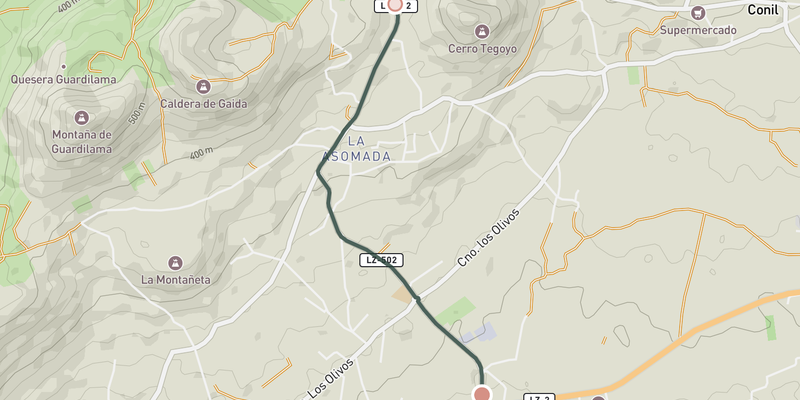 La Asomada elevation profile