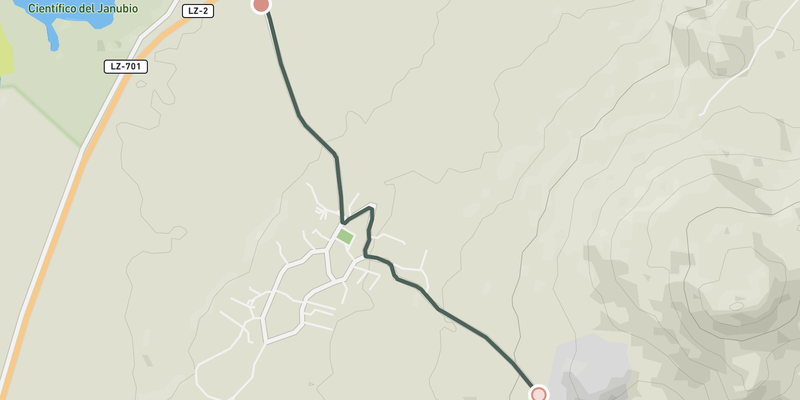 Las Breñas elevation profile