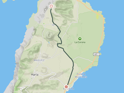 Mirador del Río from Arrieta