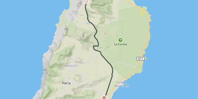 Mirador del Río from Arrieta elevation profile