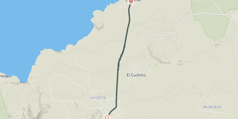 Tinajo from La Santa elevation profile