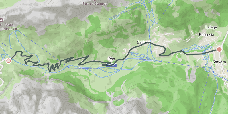 Passo Gardena elevation profile