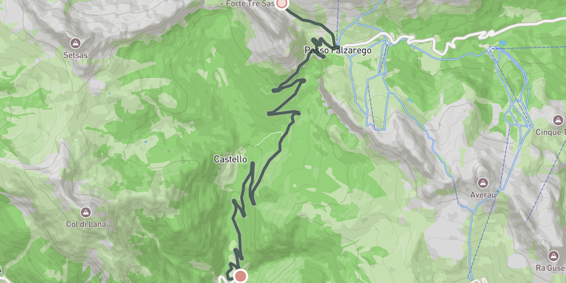 Passo Valparola elevation profile