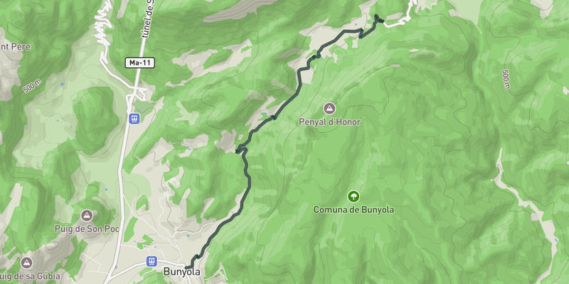 Coll d'Honor elevation profile