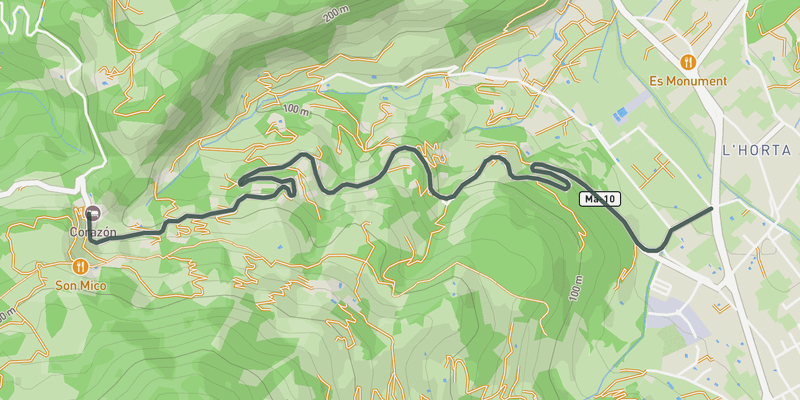 Coll d’en Bleda (Vertiente Soller) elevation profile