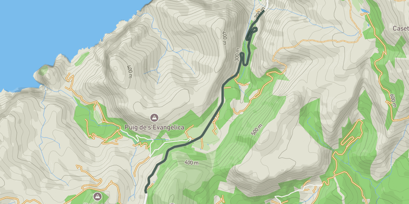 Coll de Sa Gramola elevation profile