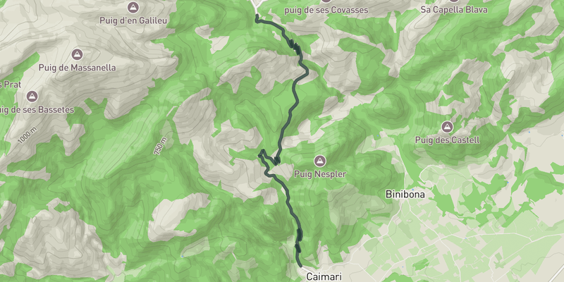Coll de sa Batalla elevation profile