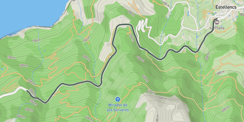 Coll des Pi elevation profile