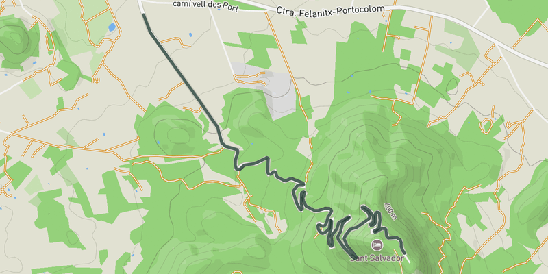 Puig de Sant Salvador elevation profile