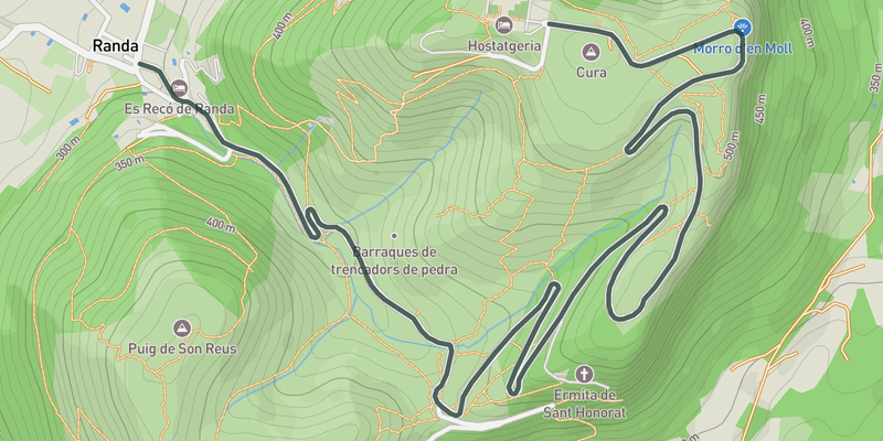 Puig de Randa elevation profile