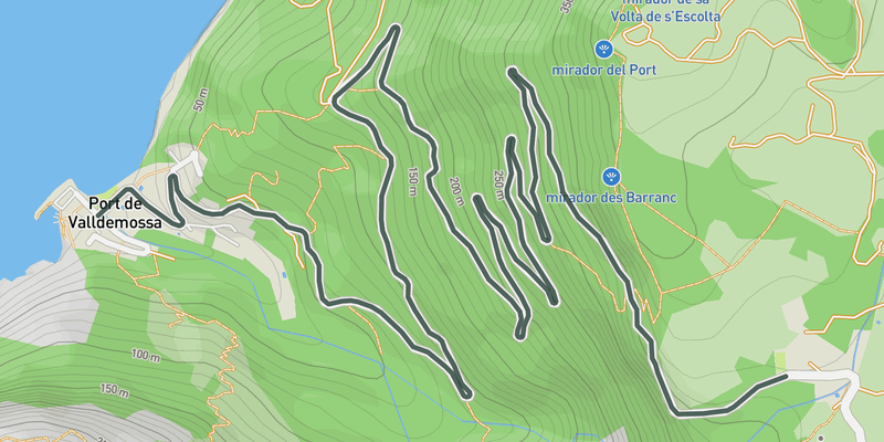 Valldemossa from Port de Valldemossa elevation profile