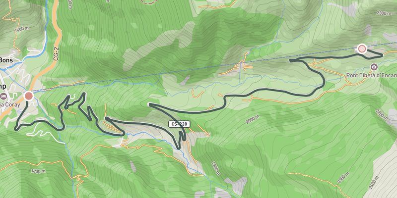 Alto Els Cortals elevation profile