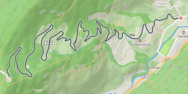 Col de Beixalis elevation profile