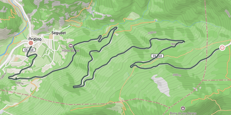 Coll d'Ordino from Ordino elevation profile