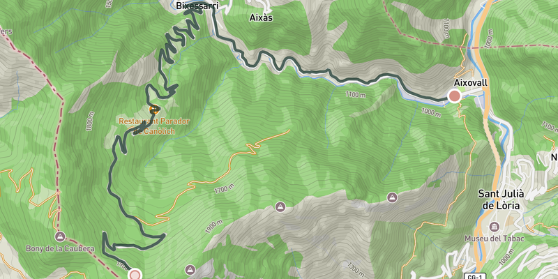 Coll de la Gallina from Aixovall elevation profile