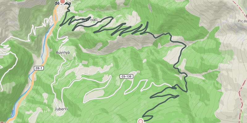 La Rabassa via Aixirivall elevation profile