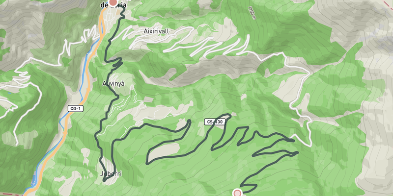 La Rabassa via Juberri elevation profile