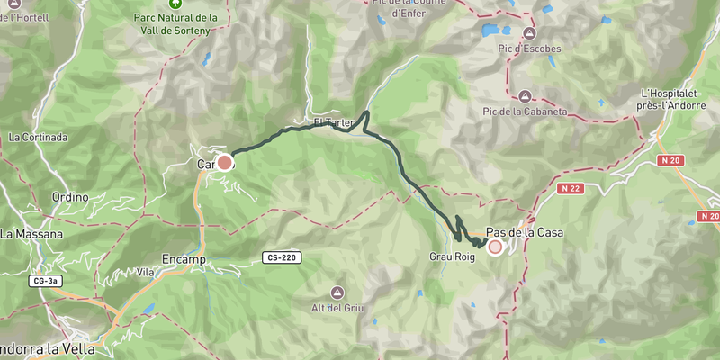 Port d'Envalira elevation profile