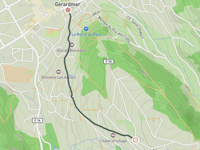 Col de La Mauselaine