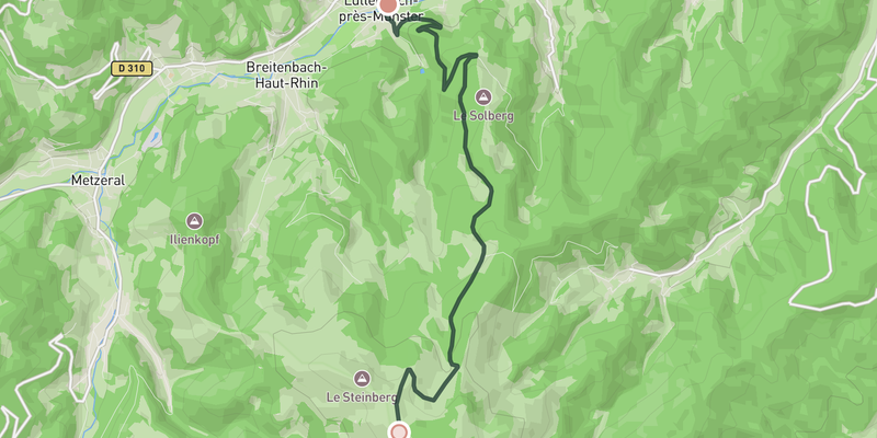 Col du Petit Ballon from Luttenbach elevation profile