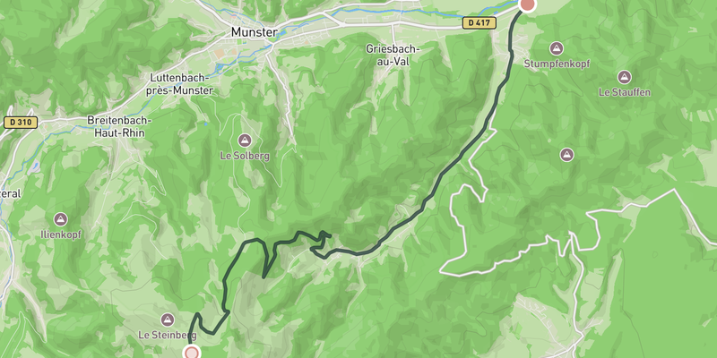 Col du Petit Ballon from Whir au Val elevation profile