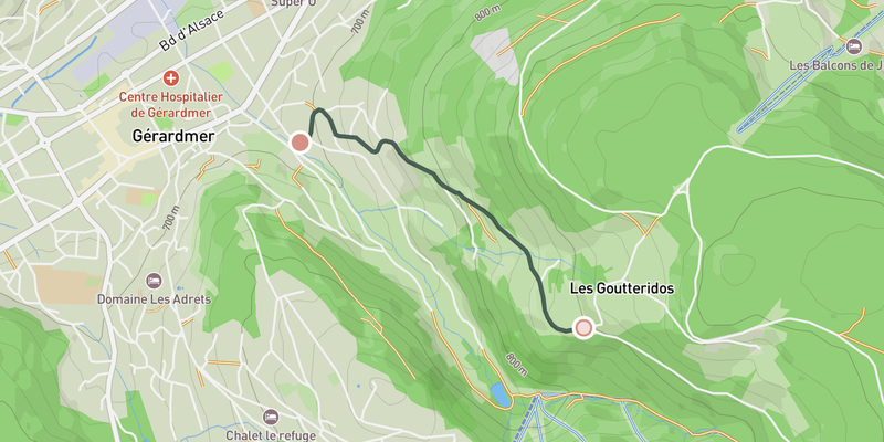 Mur Gouttridos elevation profile