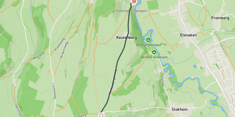 Keutenberg elevation profile
