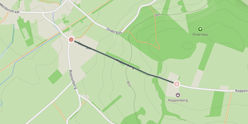 Koppenberg elevation profile