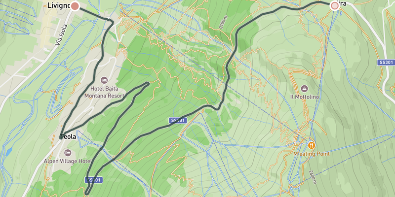 Passo Eira elevation profile