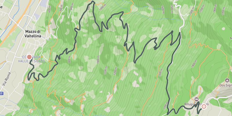 Passo del Mortirolo elevation profile