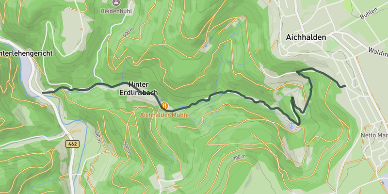 Aichhalder Loch elevation profile