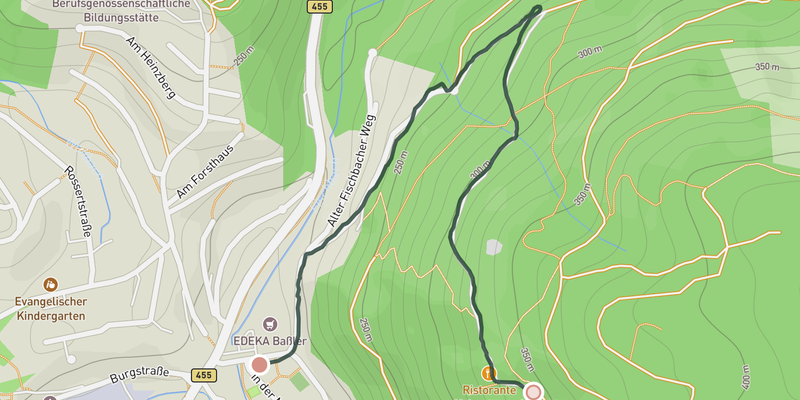 Kaisertempel elevation profile