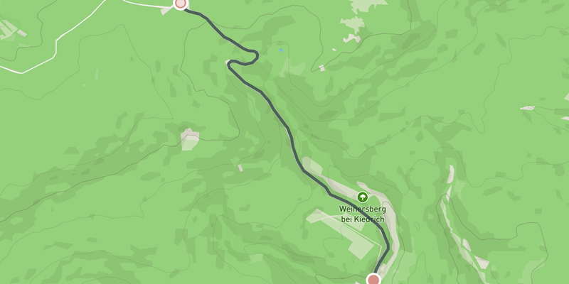 Kiedrich to Hausen elevation profile