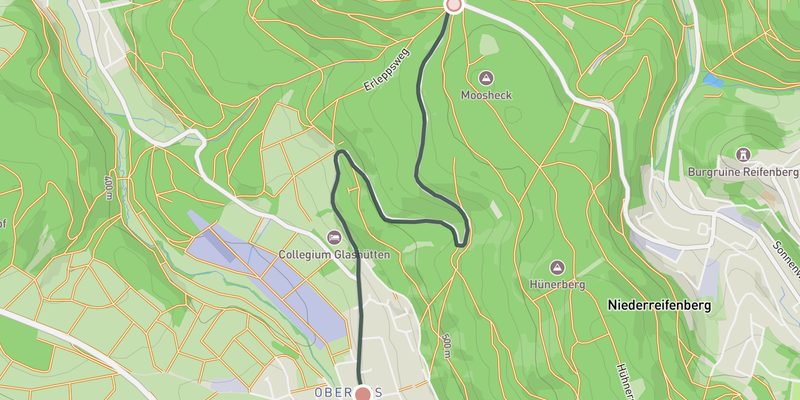 Kittelhütte elevation profile