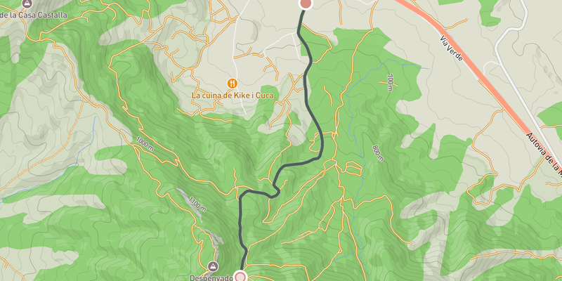 Alto de Xorret de Cati elevation profile