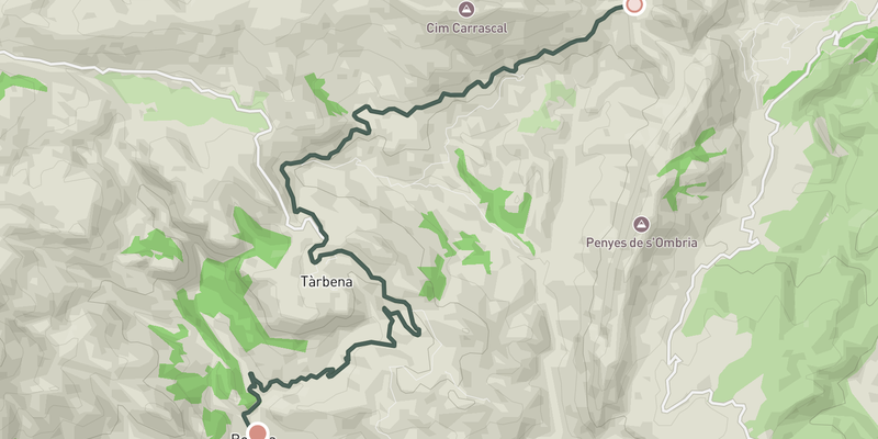 Coll de Rates from Bolulla elevation profile
